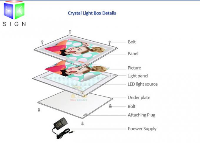 Доска меню СИД рекламы кристаллическая, освещенная контржурным светом коробка 24 кс 36 доски меню светлая
